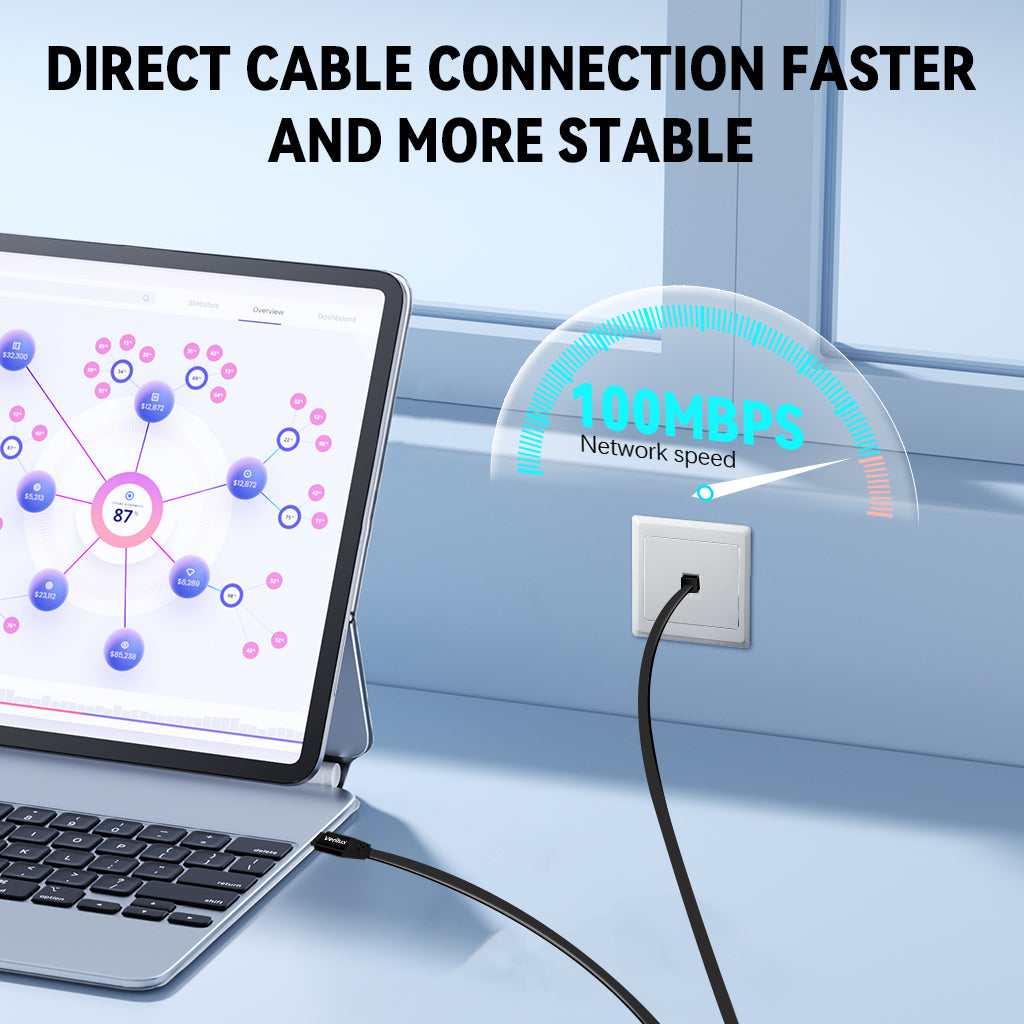 Verilux® Type C to RJ45 NIC Adapter Cable 6.6ft Ethernet Cable High Speed 100Mbps 100Mbps RTL8152B NIC Chip, Wired Internet Connection Cable Compatible with Laptop, Tablets, Phone Verilux® Type C to RJ45 NIC Adapter Cable 6.6ft Ethernet Cable High Speed 100Mbps 100Mbps RTL8152B NIC Chip, Wired Internet Connection Cable Compatible with Laptop, Tablets, Phone